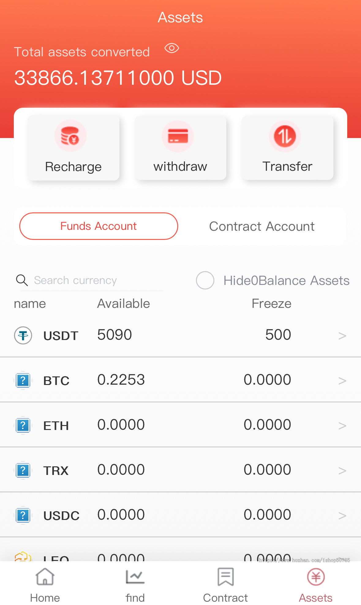 新版ui|海外版本交易所|C2C交易|ico功能|外汇交易所|BTC交易所|数字交易所