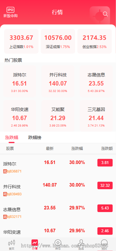 股票配资/全新UI打新/新股申购/融资融券/前端uniapp重构/包网式合作防屏蔽