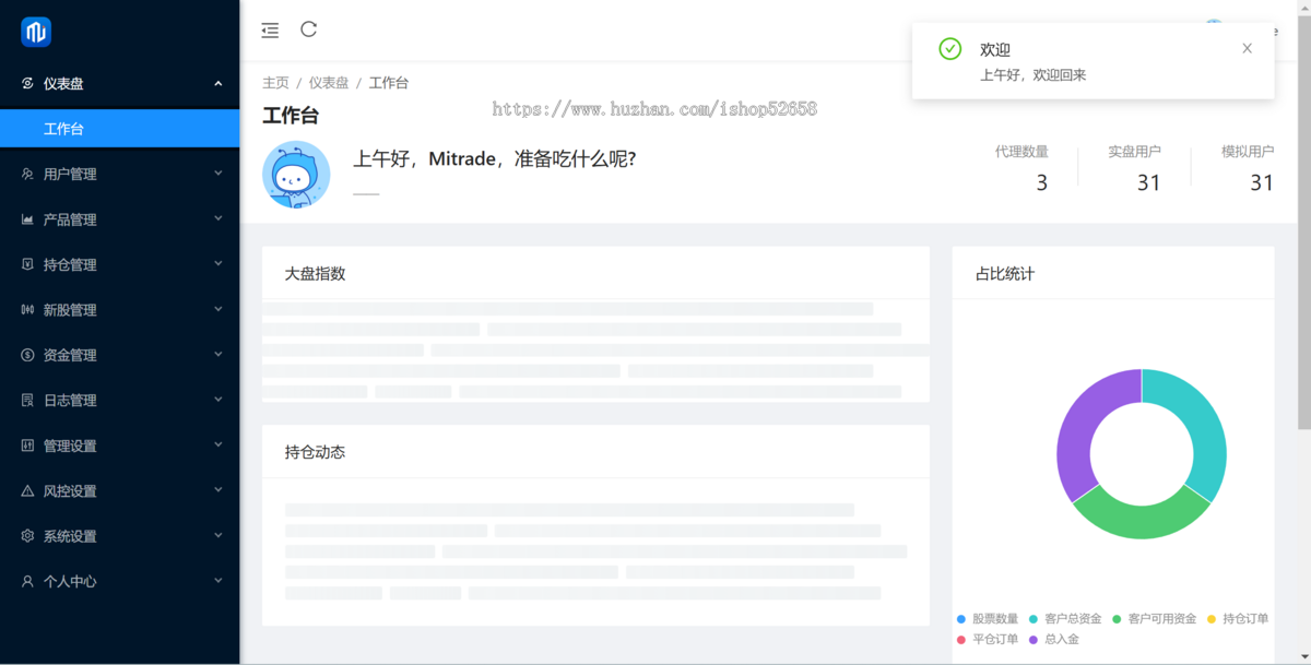 股票配资/全新UI打新/新股申购/融资融券/前端uniapp重构/包网式合作防屏蔽