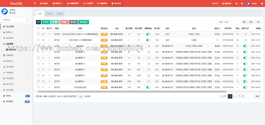 多城市店铺转让-微信抖音小程序、商铺门店出租、转让急转同城找店实体店转让同城转