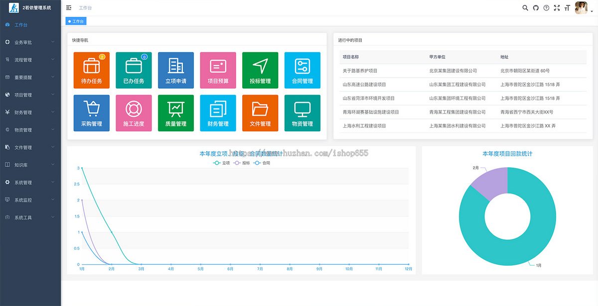 工程项目管理软件OA办公系统,功能包括工程施工进度、财务管理、工作流等