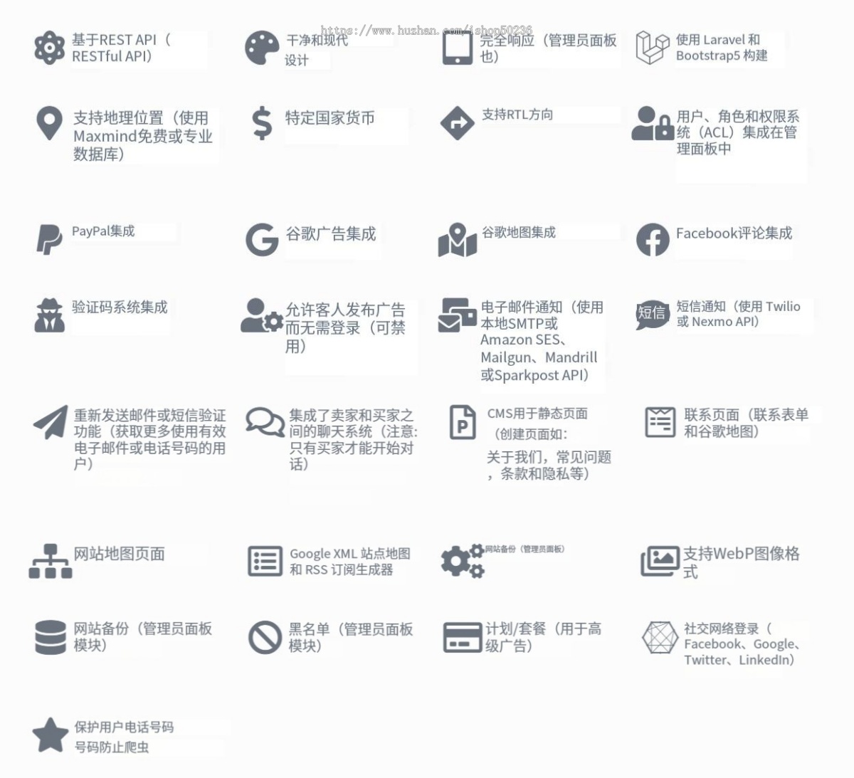 PHP海外全球广告分类信息系统网站/城市分类系统源码