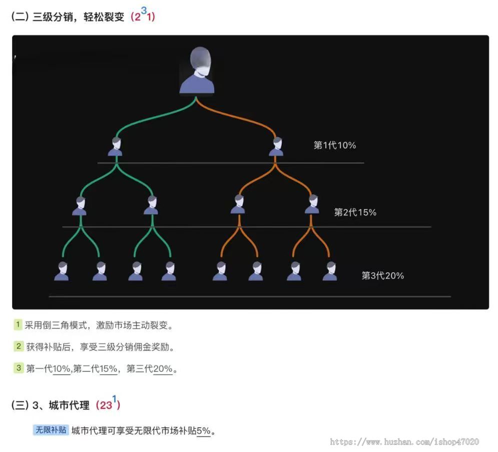 2026消费全返商城源码多级分销商城城市代理火箭快跑模式商城231接手可运营可二开