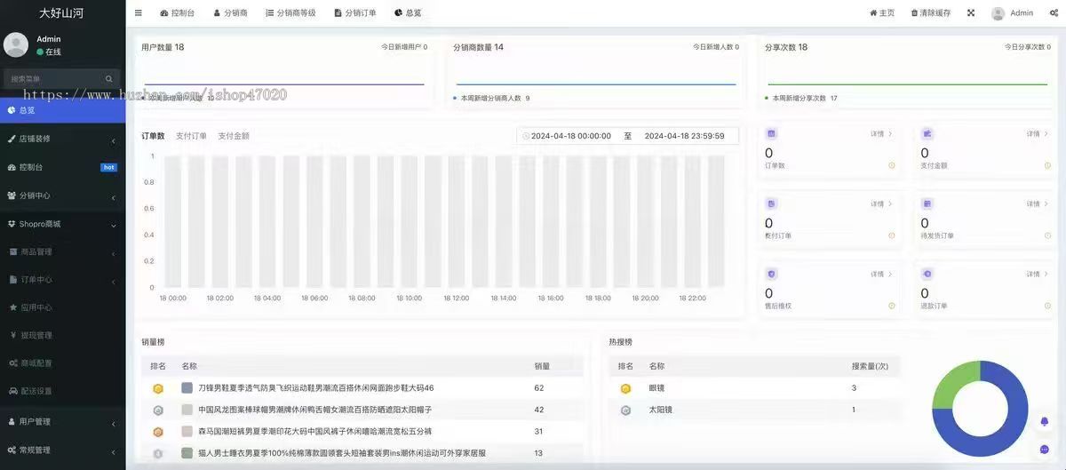 2026消费全返商城源码多级分销商城城市代理火箭快跑模式商城231接手可运营可二开