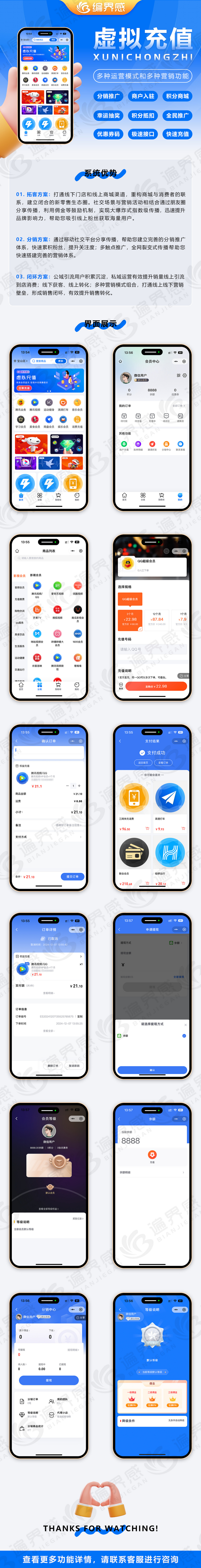 卡易信卡乐购卡速售彩虹社区卡密寄售虚拟会员权益充值官方API接口直充秒到账支持发布