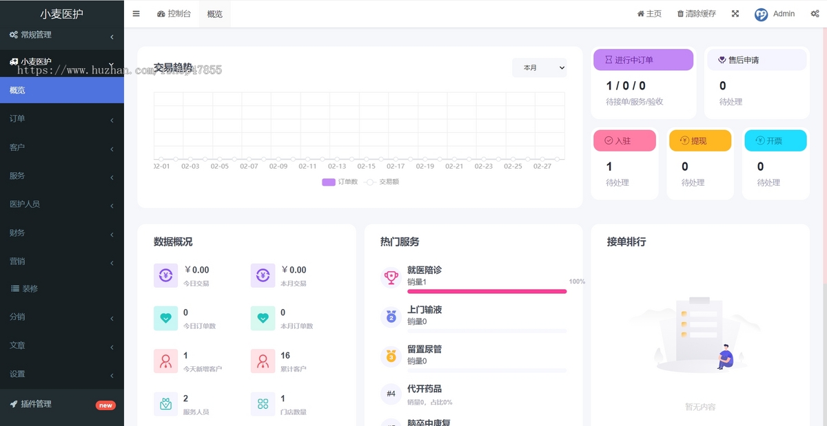 运营版陪诊陪护小程序上门医护系统医护上门微信小程序陪护护工预约小程序源码