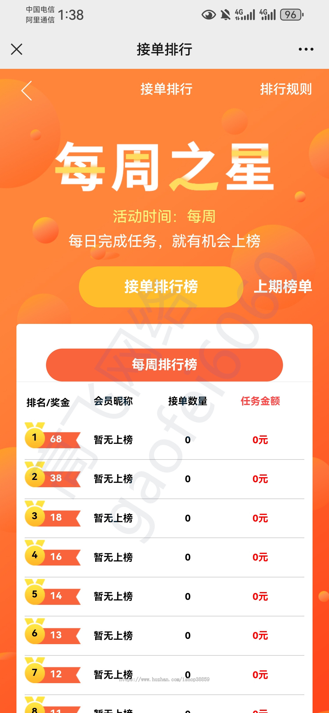 优化版牛人帮趣闲赚任务悬赏猫悬赏任务系统众人帮蚂蚁帮扶源码拉新任务平台