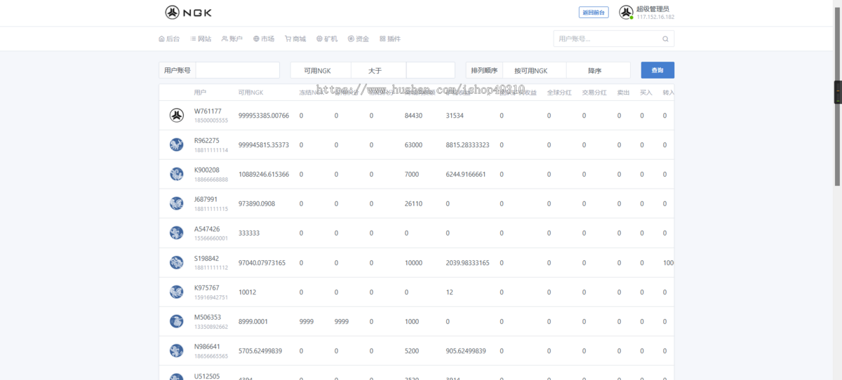 NGK区块链源码/NGK源码/NGK公链程序/数字钱包点对点交易模式/算力