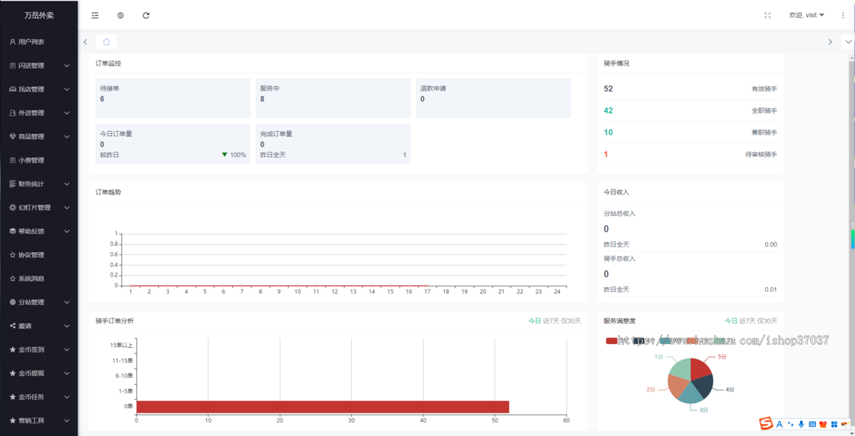 万岳外卖系统源码丨同城O2O外卖APP美团饿了么外卖小程序丨多商户门店餐饮配送外卖源码