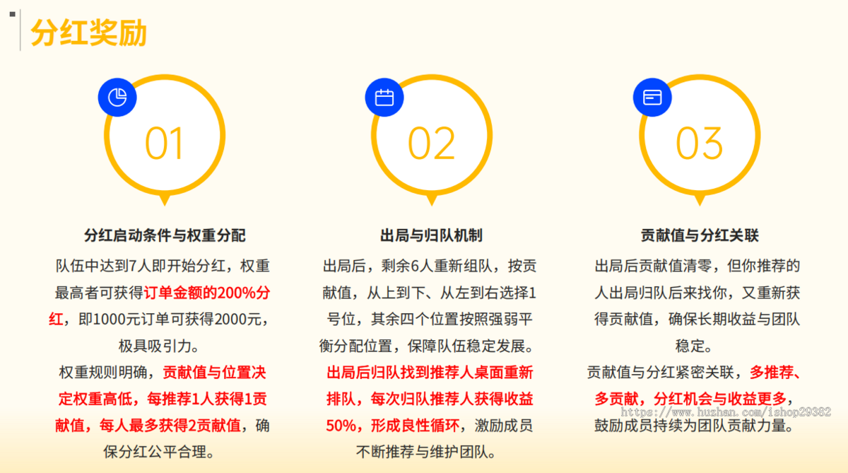 卖货系统/七人拼团/出局归队