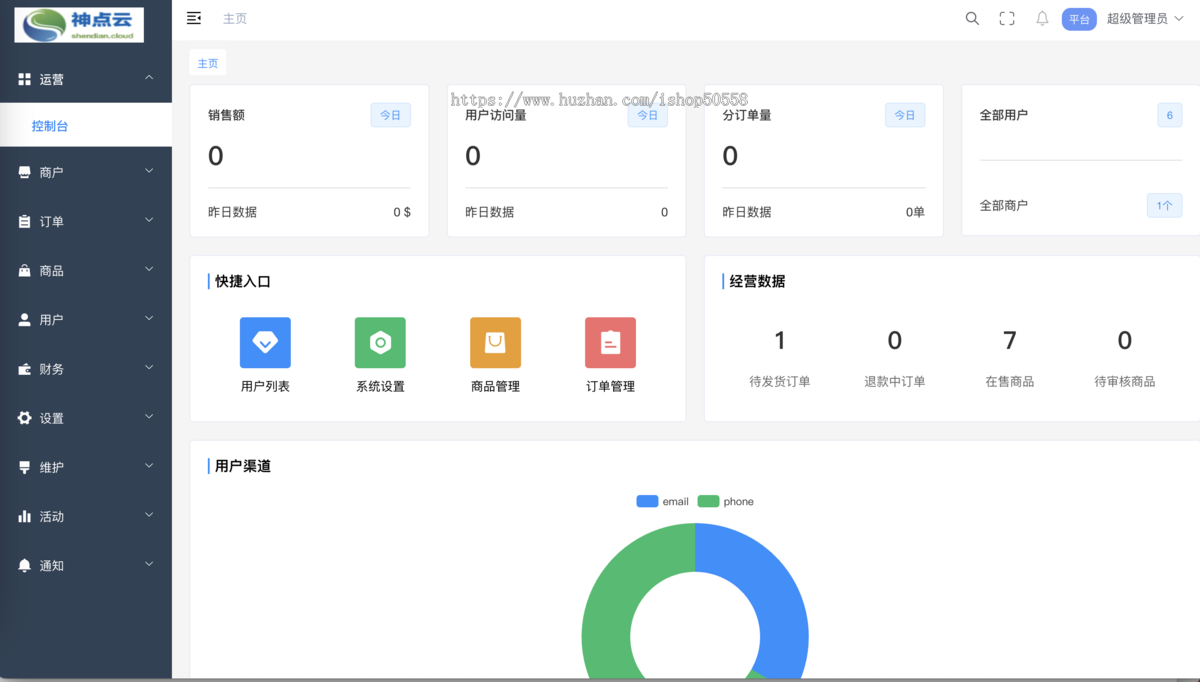 【2025新版】Java外贸商城/国际版商城★重大升级★pc商城/公众号/h5/app/小程序