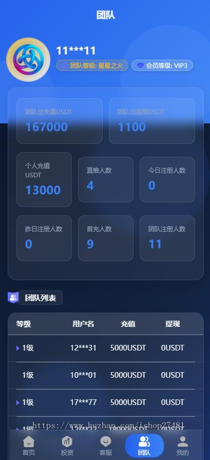 2026海外22国语言USDT理财项目投资金融源码支持多语言 可定制二开