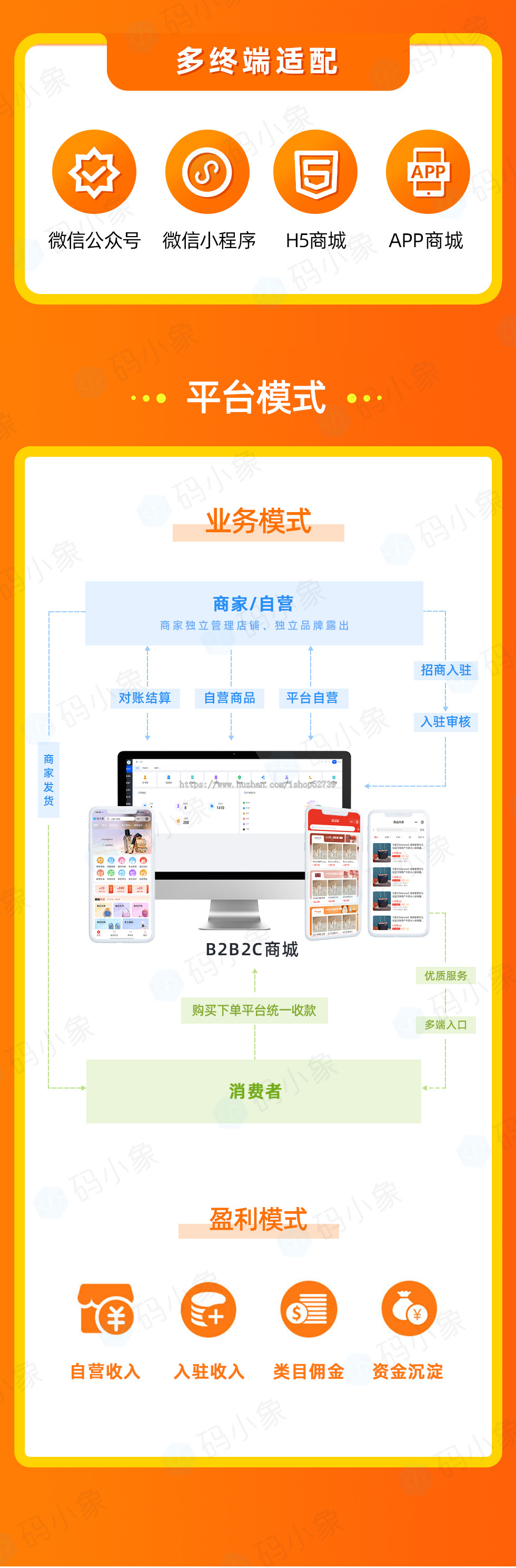 java商城小程序系统源码开发微信公众号H5线上商城定制二开
