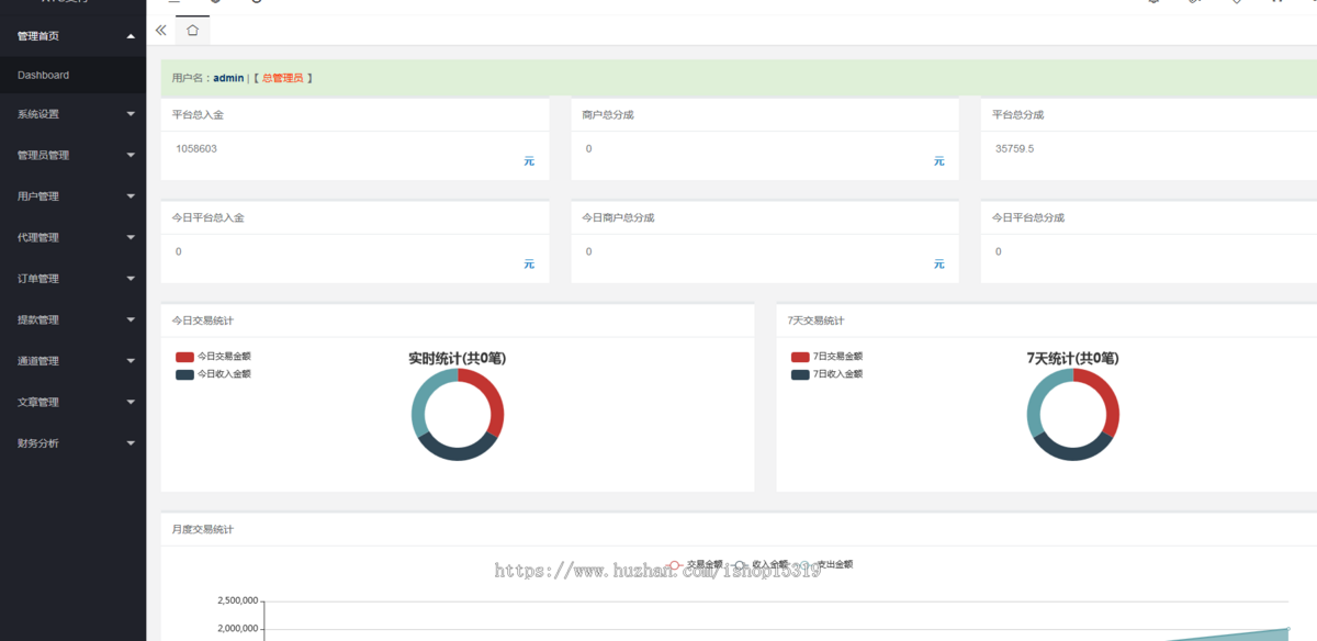 支付系统/三方支付/4方支付/支付接口/api支付/免签支付/支付对接/手机自适应