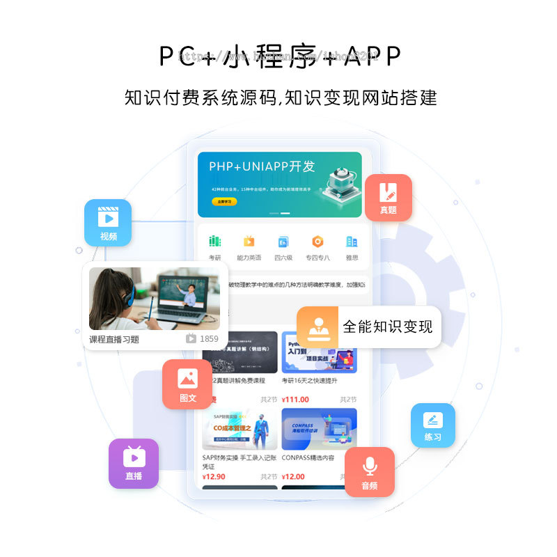 知识付费系统,知识付费源码,知识付费小程序源码,知识付费网站,知识付费APP源码