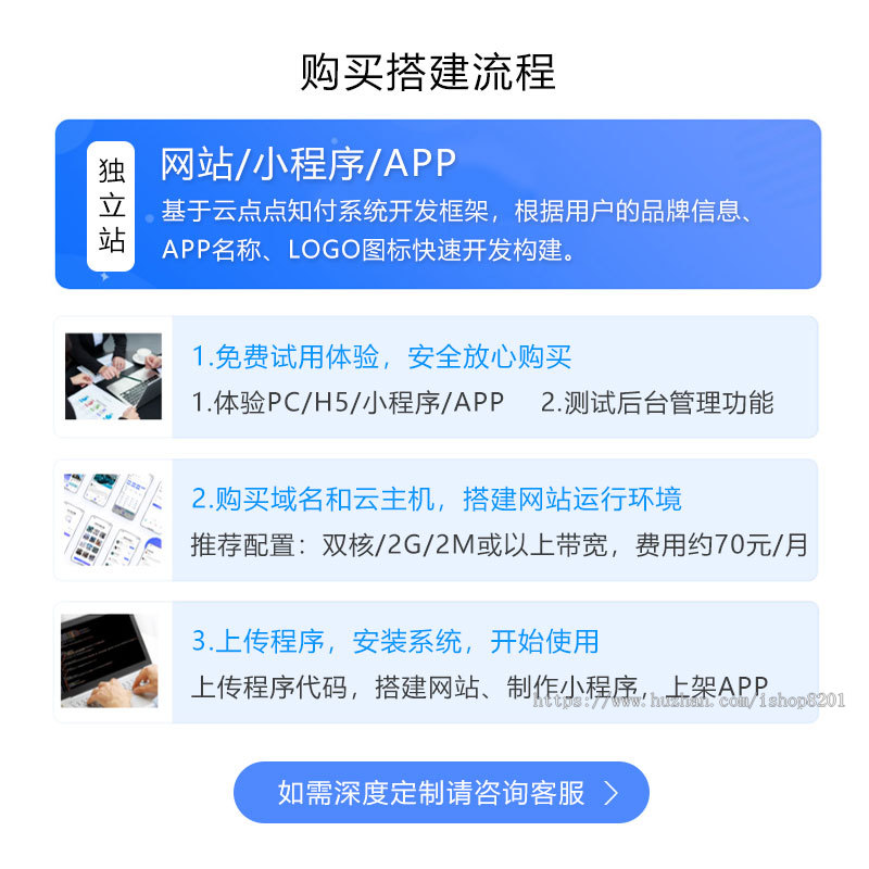 知识付费系统,知识付费源码,知识付费小程序源码,知识付费网站,知识付费APP源码