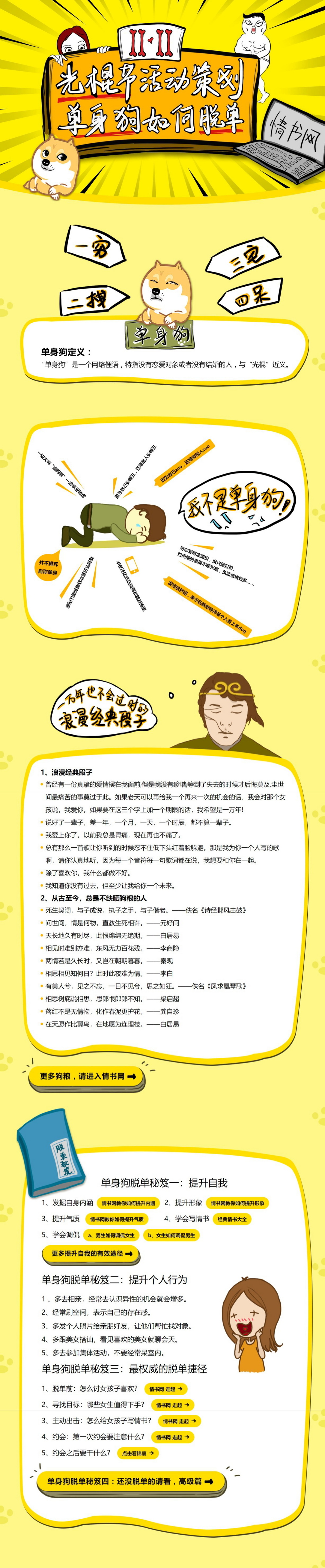 PHP开发的情书网整站源码带数据/情感大全情感资讯类网站模板/帝国CMS7.5/详细教程