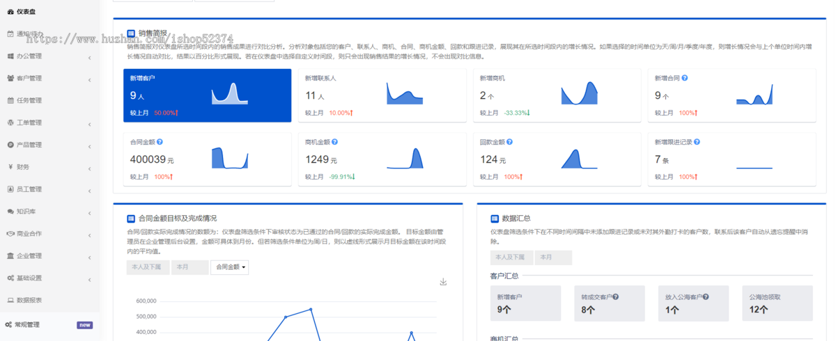 CRM-E售后服务工单能力分析物流跟踪回访管理工作日志知识库设备工单管理微信小程序