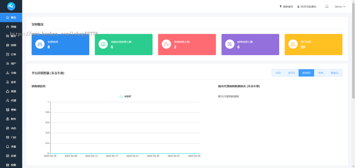 【运营级】上门预约公众号小程序APP开发同城家政足浴服务SPA技师派单仿东郊到家