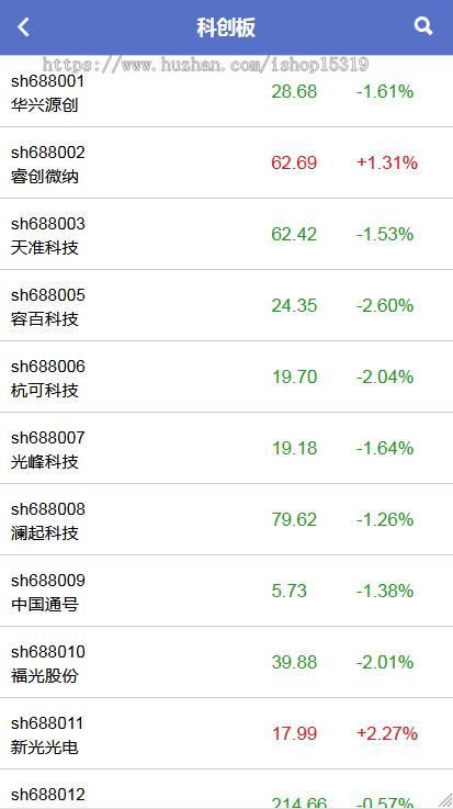 【2025年】新版两融双融/配资系统/融资融券/股票配资/融资融券/新股申购/双融/科创板