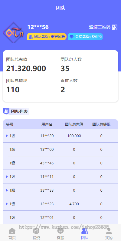 阿拉伯投资理财系统/海外投资众筹系统/前端vue