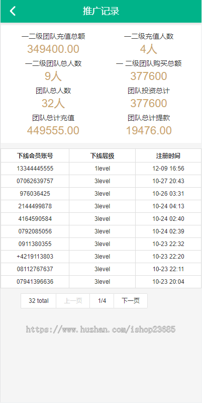 海外光伏电站投资理财系统/多语言项目投资源码
