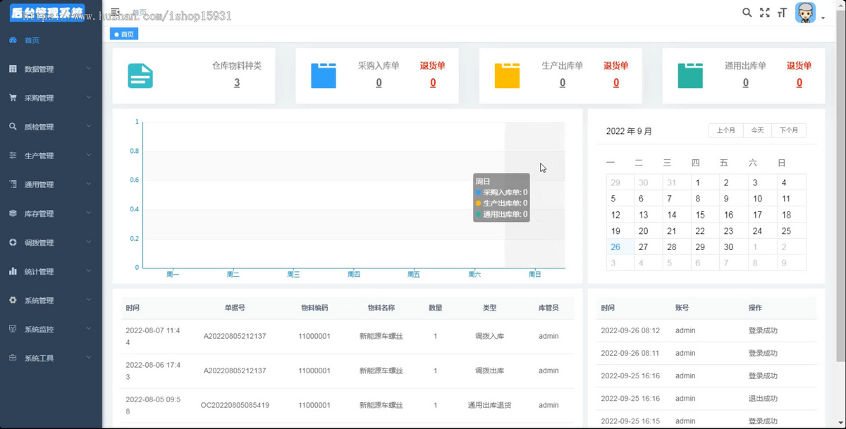 ERP/MES/WMS仓库管理系统,带移动端,有安装部署文档