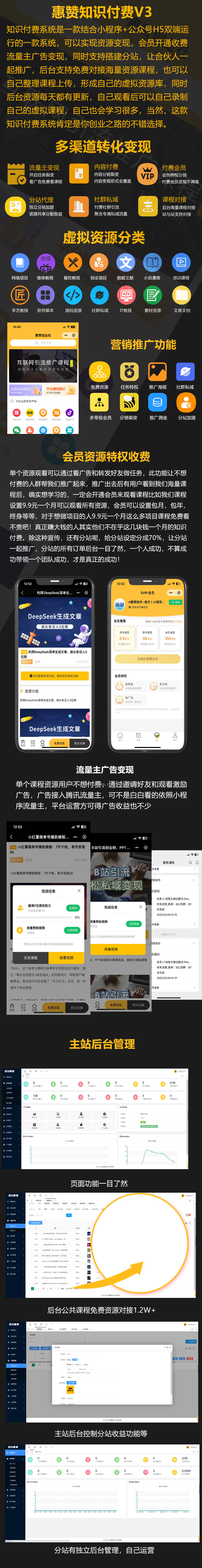 知识付费在线教育网盘音频视频课程赚钱PHP系统搭建流量主变现适合任意资源网课系统