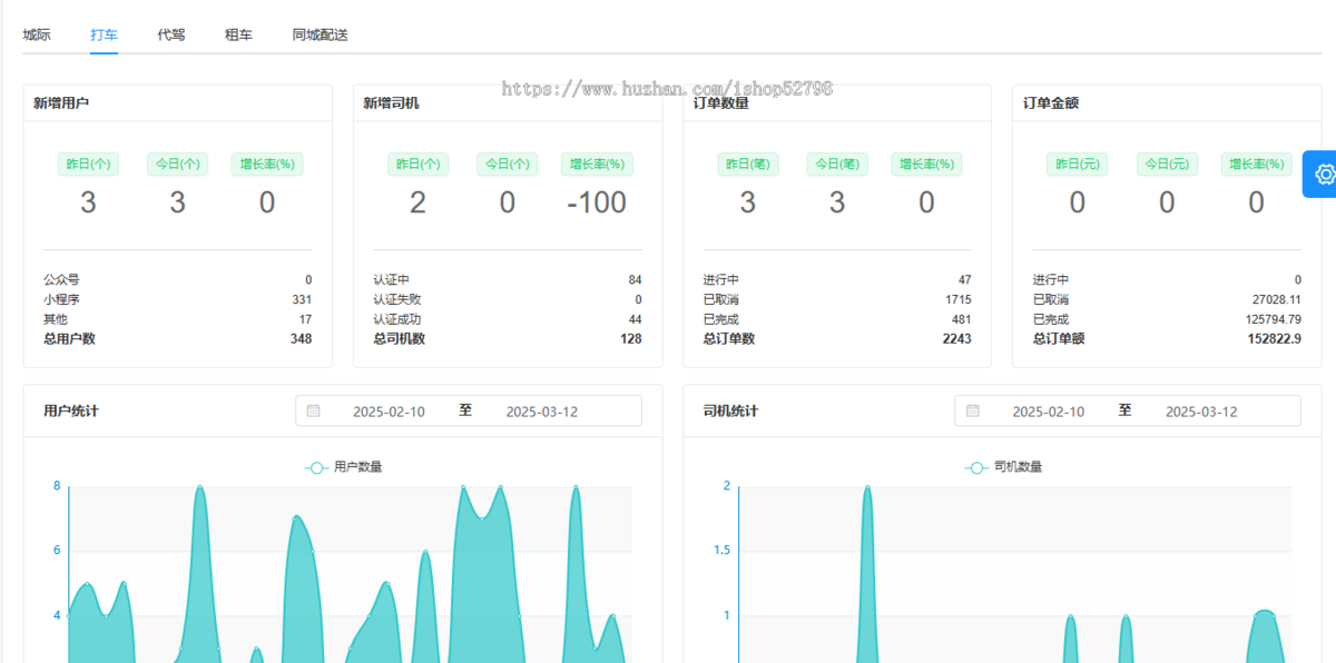 打车app/小程序源码交付同城叫车平台系统拼车顺风车预约软件代驾小程序