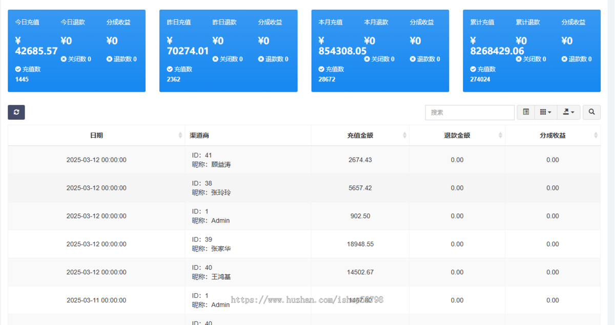 短视频短剧系统APP对接广告联盟搭建小游戏小程序对接广告定期更新剧独立部署源码交付