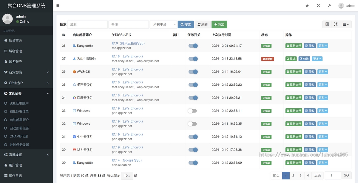 皮皮蟹聚合DNS管理系统源码,SSL证书自动申请与部署 有演示站