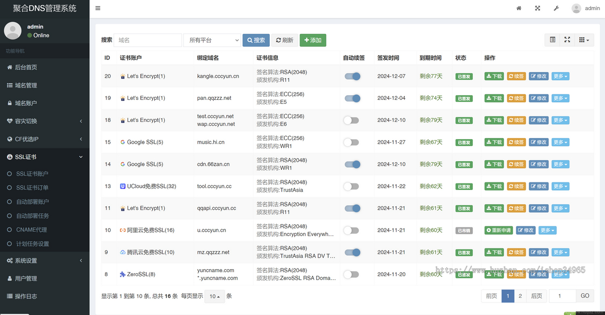 皮皮蟹聚合DNS管理系统源码,SSL证书自动申请与部署 有演示站