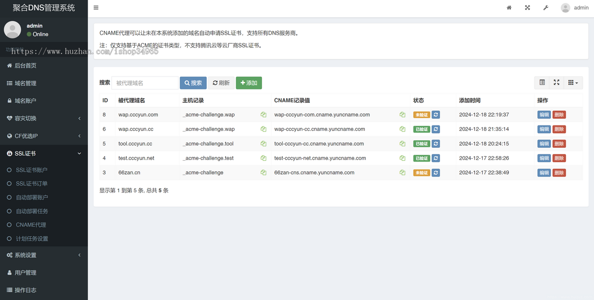 皮皮蟹聚合DNS管理系统源码,SSL证书自动申请与部署 有演示站