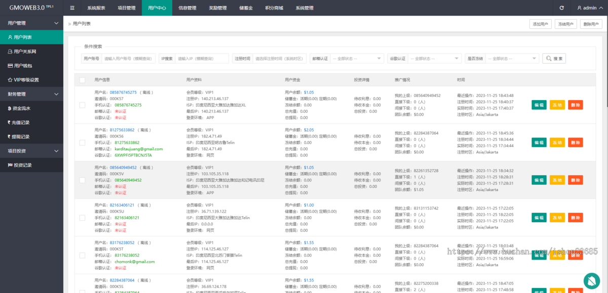 运营版WEB3.0投资系统/海外多语言投资理财系统