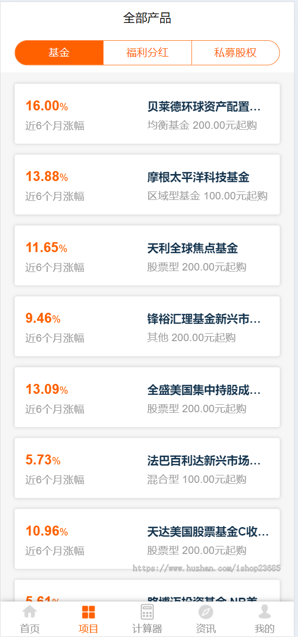 投资理财/私募股权/分红