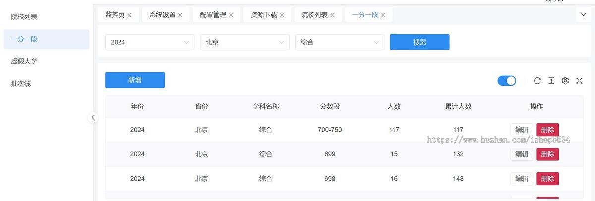 ai智能高考志愿填报小程序源码 志愿填报模拟系统 专业查询 院校推荐 高考百科平台 亲测