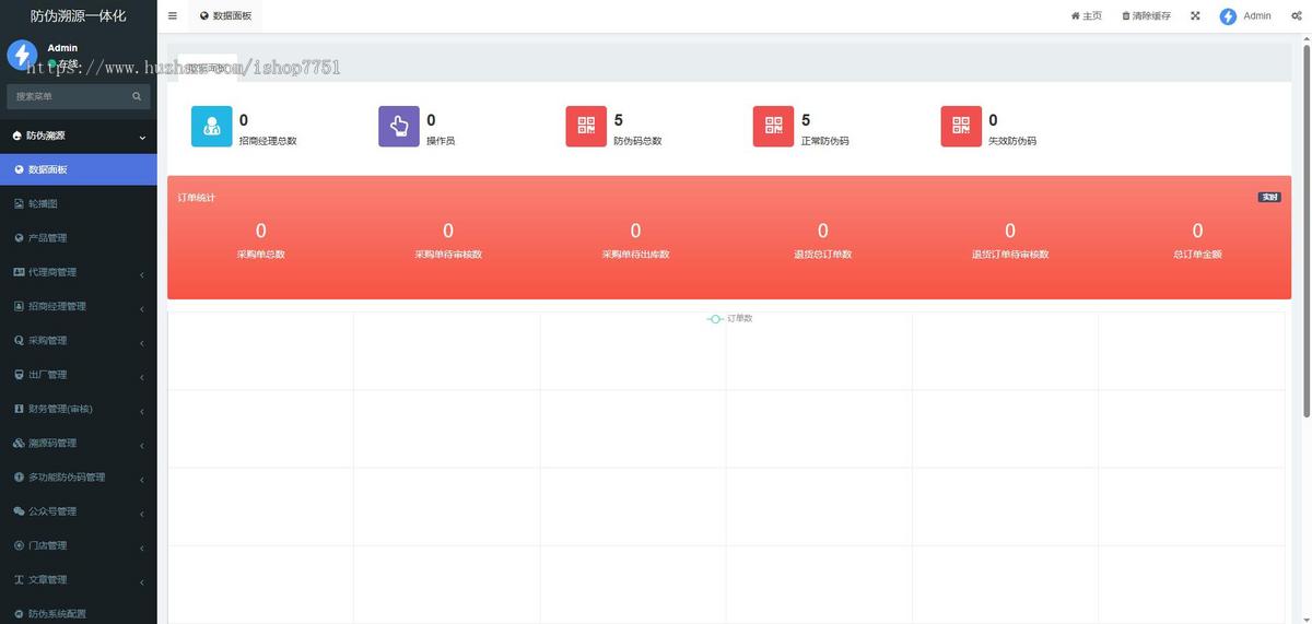 Thinkphp+uniapp防伪溯源一体化查询源码/支持代理商/大区经理/门店/在线采购系统