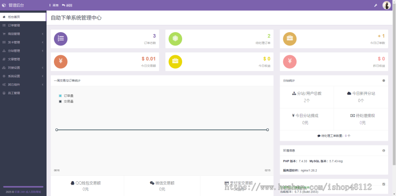 2025成人情趣商城PHP系统源码,支持开通分站