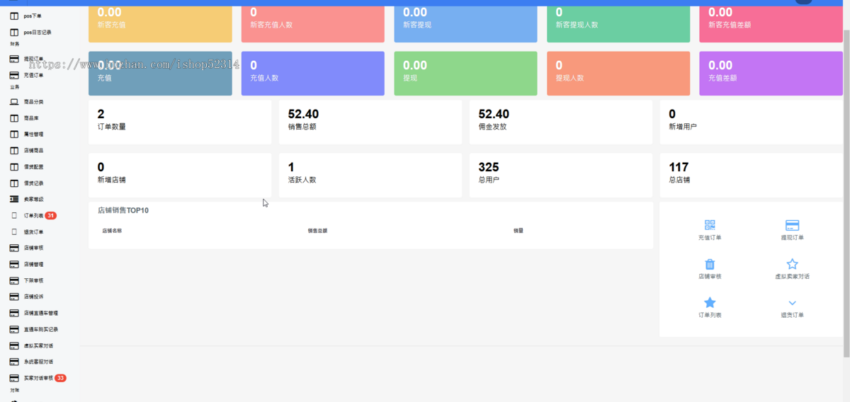 2025新版Java多语言跨境商城