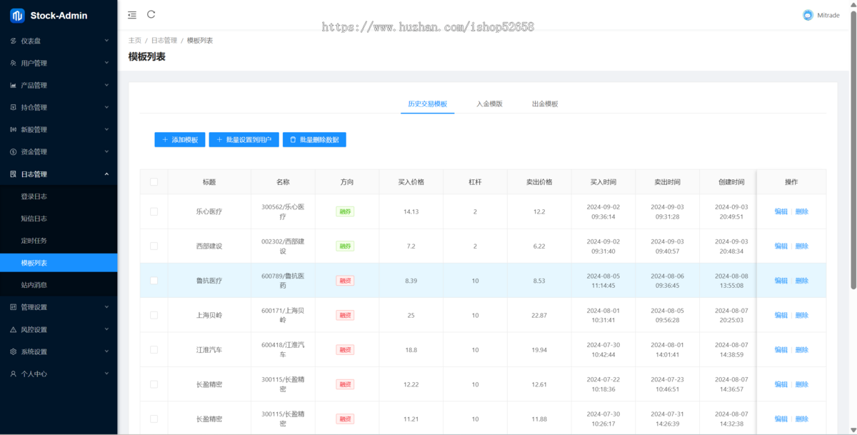 【包网】2025股票配资/新股申购/融资融券/带单模式/港股/美股/A股