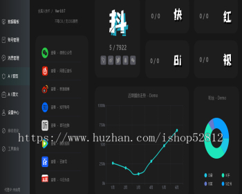 短视频矩阵系统智能AI剪辑批量软件多账号定时发布工具一键管理平台