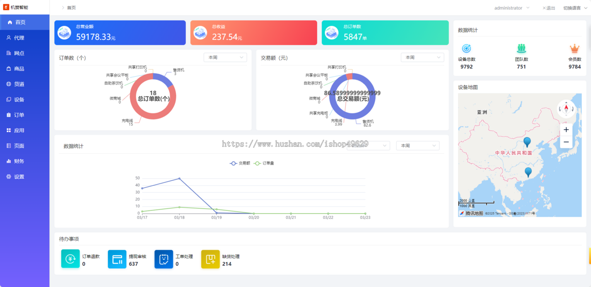 共享充电线系统源码交付