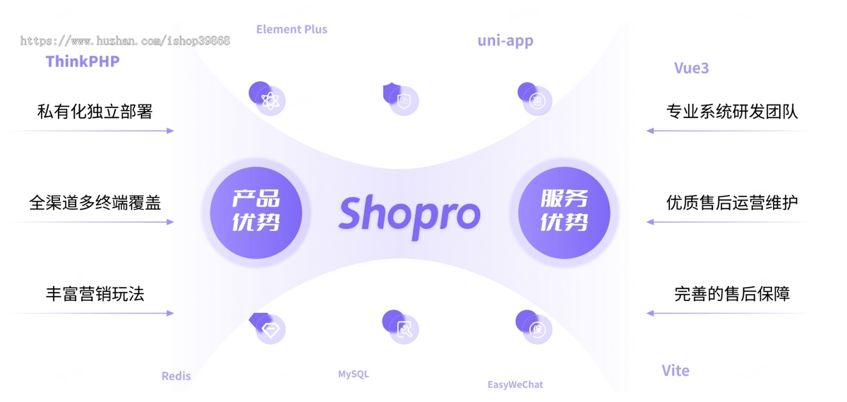 Fastadmin插件Shopro商城B2C单商户交易系统PHP多端适配H5微信小程序APP开源版移动端