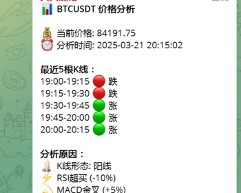 K线简单推算涨跌机器人php源码