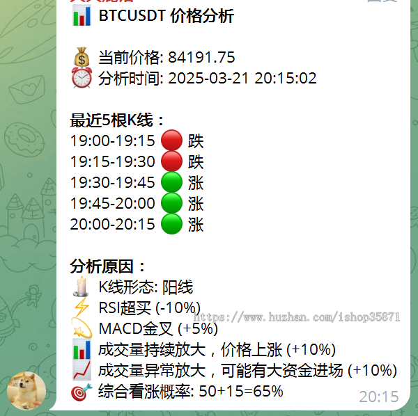 K线简单推算涨跌机器人php源码