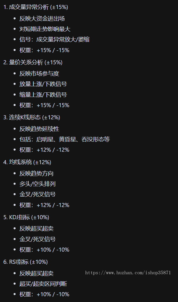 K线简单推算涨跌机器人php源码