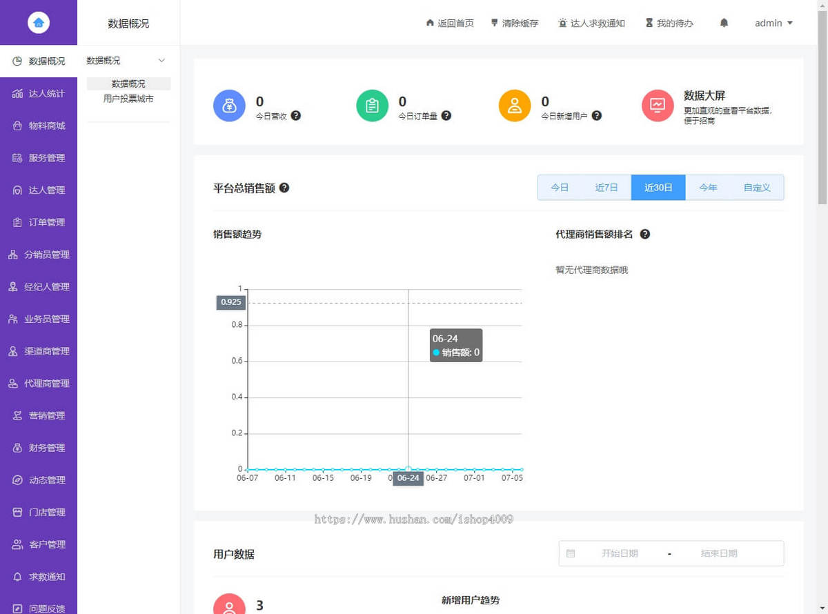 【高级版】约玩系统、搭子组局、线下约玩、预约约玩助教系统