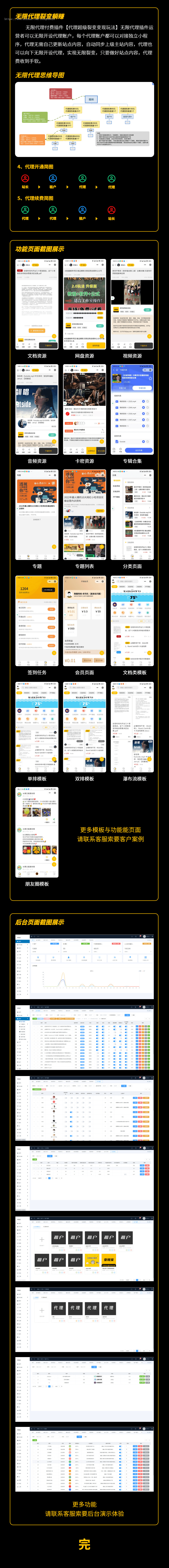 变现宝全行业资源素材多功能组合运营变现知识付费小程序