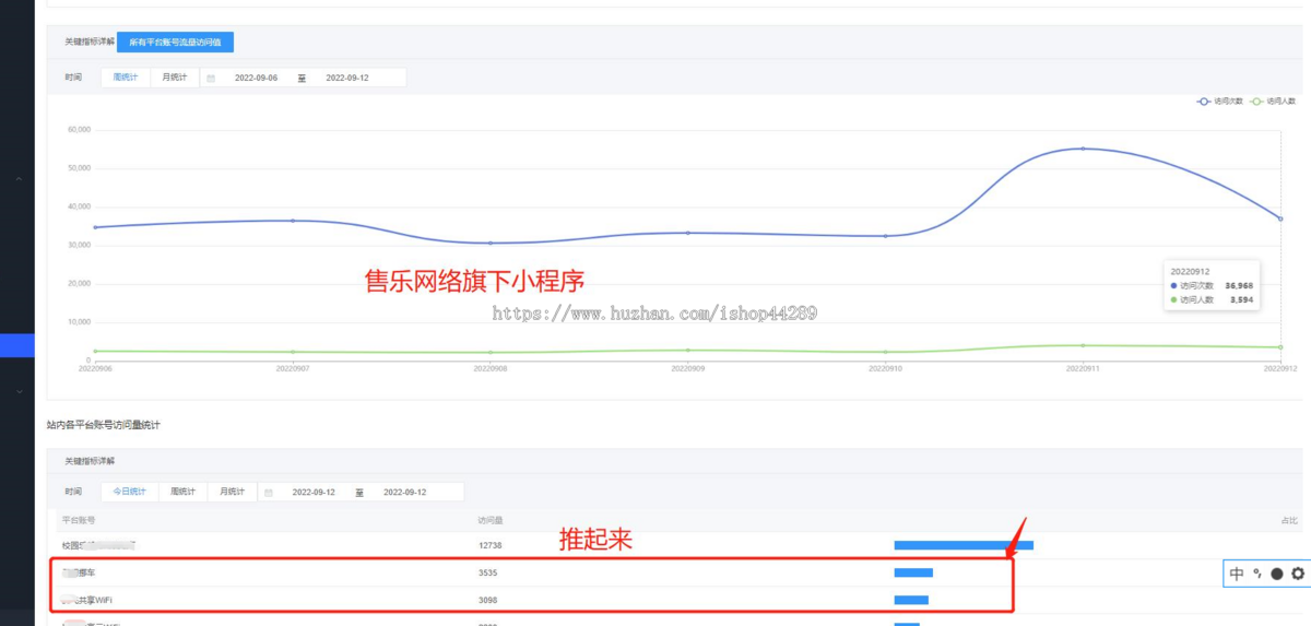 WIFI营销小程序共享wifi门店一键免密码链接WIFI流量主三级分销小程序