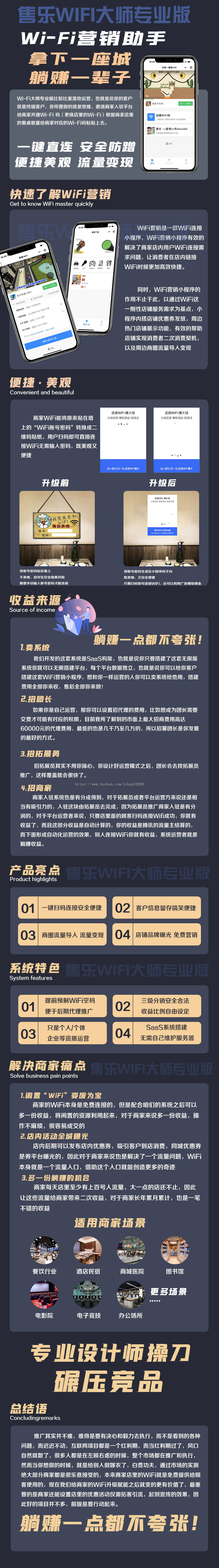 WIFI营销小程序共享wifi门店一键免密码链接WIFI流量主三级分销小程序